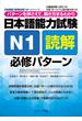 日本語能力試験Ｎ１読解必修パターン