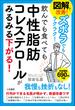 図解で改善！ズボラでもラクラク！飲んでも食べても中性脂肪コレステロールがみるみる下がる！