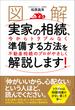 ［図解］実家の相続、今からトラブルなく準備する方法を不動産相続のプロがやさしく解説します！