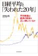 日経平均と「失われた２０年」