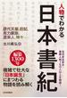 人物でわかる日本書紀　歴代天皇、后妃、有力豪族、渡来人、神々―