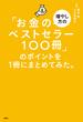 「お金の増やし方のベストセラー100冊」のポイントを１冊にまとめてみた。