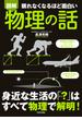 眠れなくなるほど面白い<図解>物理の話