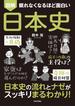 眠れなくなるほど面白い 図解 日本史