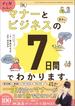 マンガでカンタン！マナーとビジネスの基本は7日間でわかります。