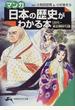 マンガ日本の歴史がわかる本 〈古代〜南北朝時代〉篇