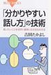 「分かりやすい話し方」の技術 言いたいことを相手に確実に伝える１５の方法