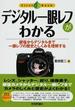 デジタル一眼レフがわかる 銀塩からデジタルまで一眼レフの歴史としくみを理解する