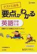 要点がわかる英語 テストに出る 中学１年