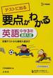 要点がわかる英語 テストに出る 中学３年高校入試