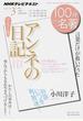 アンネの日記 言葉だけが救いだった アンコール放送