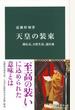 天皇の装束 即位式、日常生活、退位後