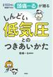 月間１００万人利用アプリ！頭痛ーるが贈るしんどい低気圧とのつきあいかた