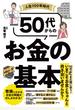 50代からのお金の基本