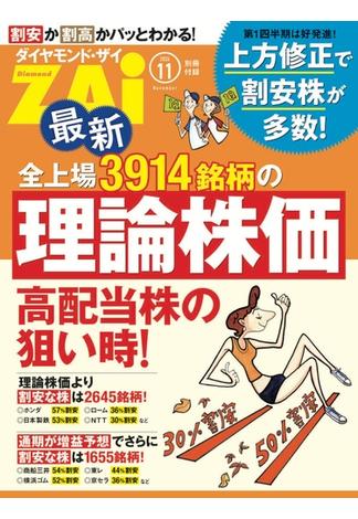 最新全上場3914銘柄の理論株価