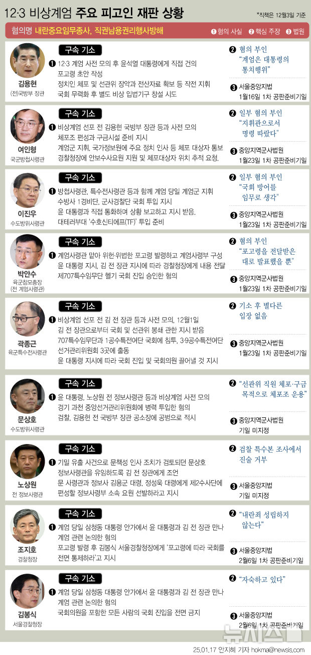 그래픽뉴스