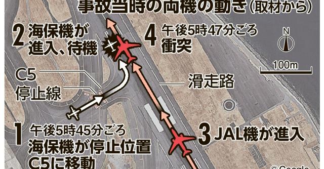 事故15秒前、海保機に気づいた管制官「JAL機はどうなっている」