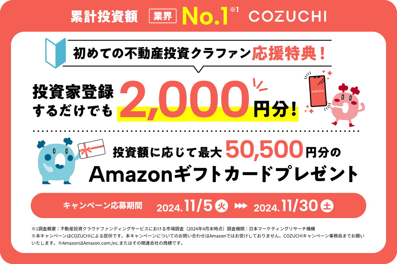 コズチ　COZUCHI　タイアップキャンペーン　Amazonギフト券　