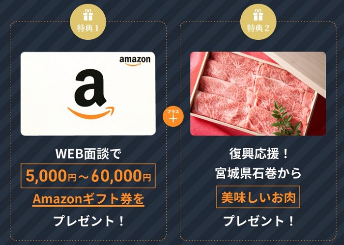 【Amazonギフトやお肉が貰える】投資のコンシェルジュを利用！ お金のプロに何でもWeb相談(iDeCo、NISA、保険、不動産、債券など)！口コミや評判を記載！当サイト限定キャンペーン実施中！