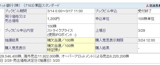 【IPO】住信SBIネット銀行(7163)が補欠当選！購入申し込みしてみました！ネット銀行大手！