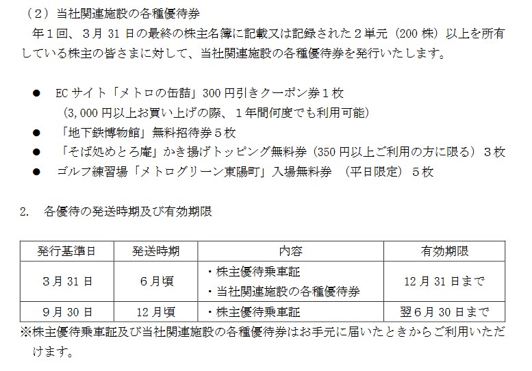 【IPO】東京メトロ(9023)が複数当選！優待切符&かき揚げトッピング無料券や高配で初値に期待！