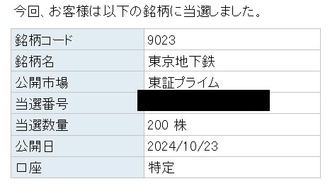 【IPO】東京メトロ(9023)！後期型抽選の抽選結果！楽天証券が当選！