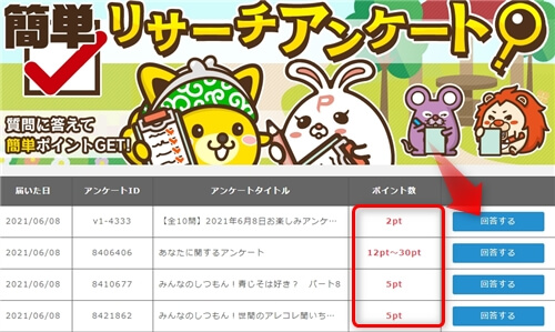 ポイントインカムのリサーチアンケートでポイントを貯める