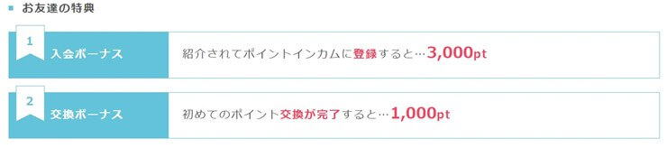 ポイントインカム紹介特典