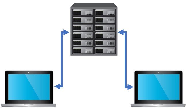 I 5 migliori siti proxy del 2025 — Per scraping e altro