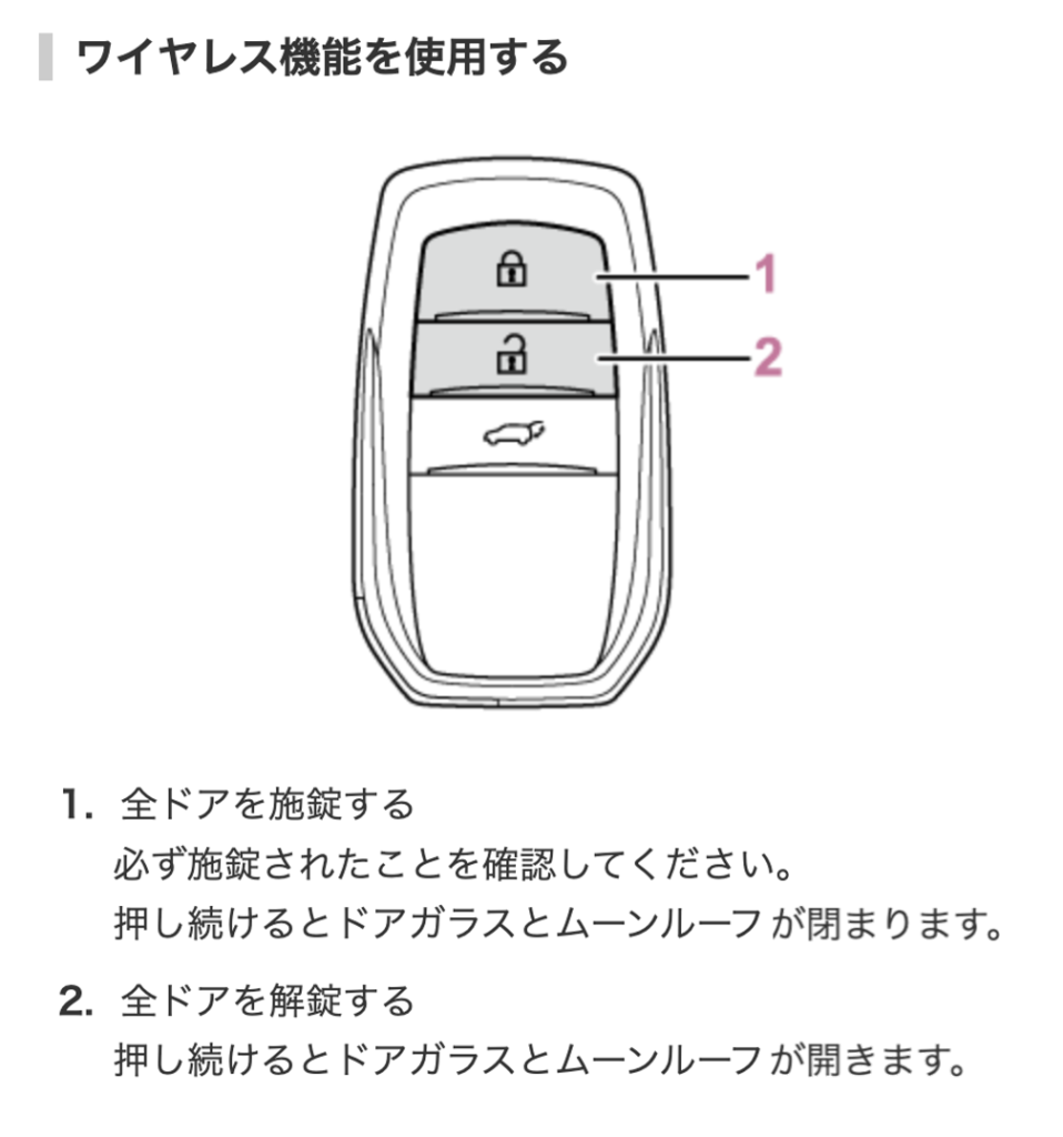 ランドクルーザー300 ワイヤレスキー操作