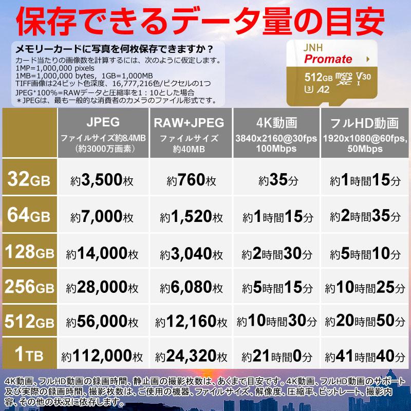 特価セール マイクロsdカード microSDXCカード 512GB R:170MB/s W:160MB/s UHS-I DDR200モード U3 V30 4K Ultra HD A2対応 JNH Promate 5年保証 | JNH | 09