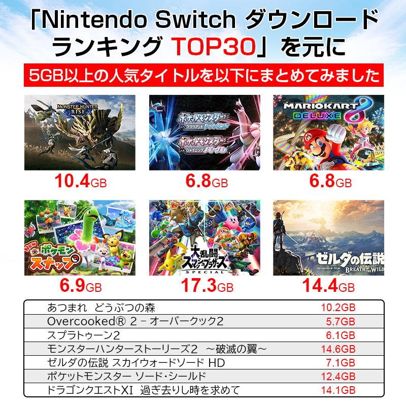 microSDXC マイクロSDカード 256GB SanDisk UHS-I U1 A1 R:150MB/s SDSQUAC-256G-GN6MN海外パッケージ品 Nintendo Switch対応 翌日配達対応 送料無料 | SanDisk | 04