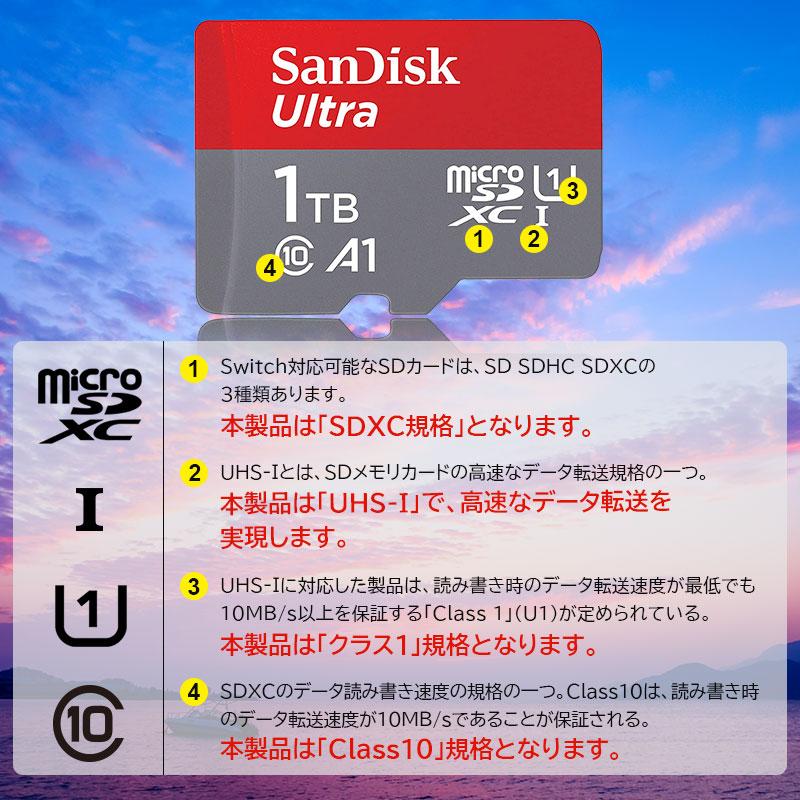 マイクロsdカード microSDXC 1TB SanDisk UHS-I U1 A1対応 R:150MB/s SDSQUAC-1T00-GN6MN 海外パッケージ Nintendo Switch対応 翌日配達送料無料 | SanDisk | 08