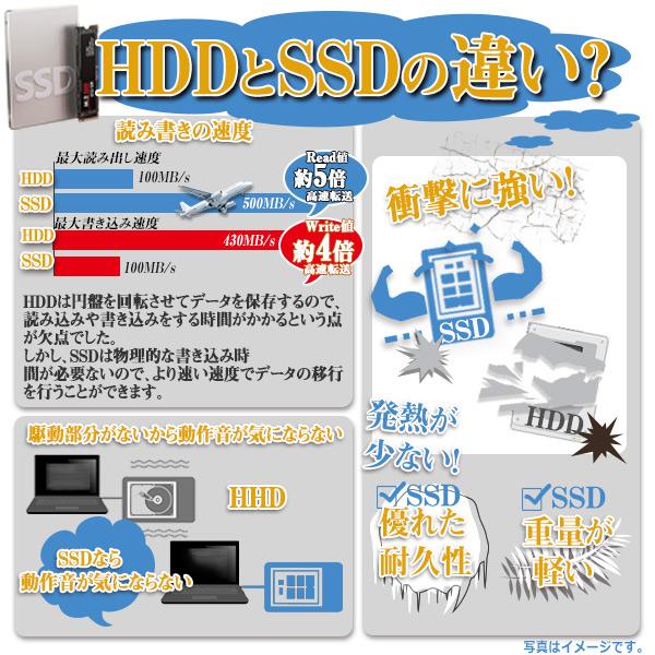 ノートパソコン パソコン ノートパソコン Windows11 新品 SSD512GB メモリ16GB MS Office2019 COREi3 第七世代 15.6型 液晶 HDMI カメラ NEC VXシリーズ |  | 07