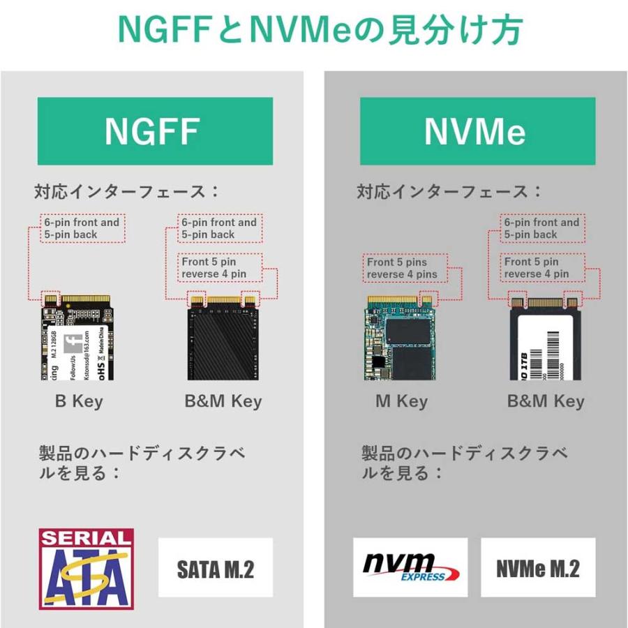 M.2 SATA(NGFF) to SATA 3.0 変換 6Gbps 変換アダプター 外付きケース 2.5インチSATA 2230 / 2242 / 2260 / 2280 mm |  | 06