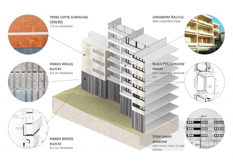 Figure 1. 3D Modelling of “La Salamandre” Social Housing Complex (Rental Section) Using Autodesk Revit 2018 [8]