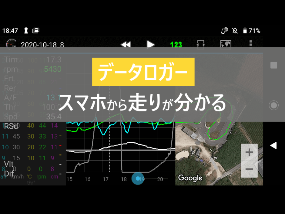 データロガー！スマホから走りが分かる