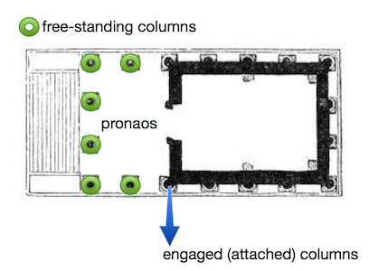 Plan, Temple of Portunus (Rome, c. 120-80 B.C.E.)