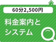 駐在生活に役立つ英会話のレッスン料金について