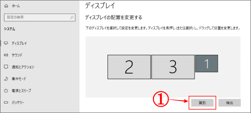 モニターの識別の方法