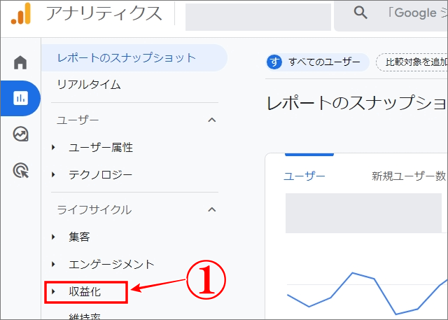 アナリティクス収益化を選択