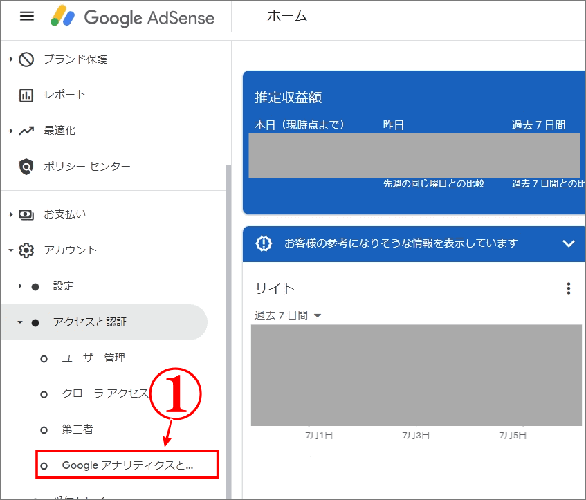 Googleアナリティクスとの統合