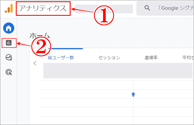 アナリティクスのホーム画面
