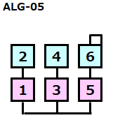 alg-05