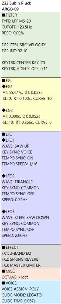 232 Sub'n Pluck alg-09 param etc