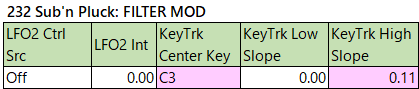 232 Sub'n Pluck filter-mod