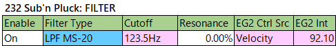 232 Sub'n Pluck filter