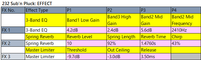 232 Sub'n Pluck fx