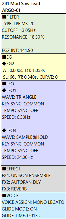 241 Mod Saw Lead alg-01 param-etc