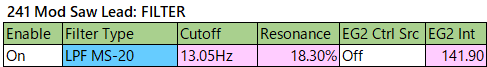 241 Mod Saw Lead filter